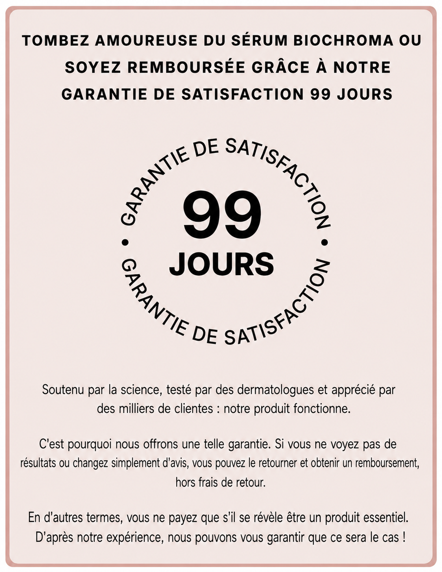 90 Day Satisfaction Guarantee Mobile