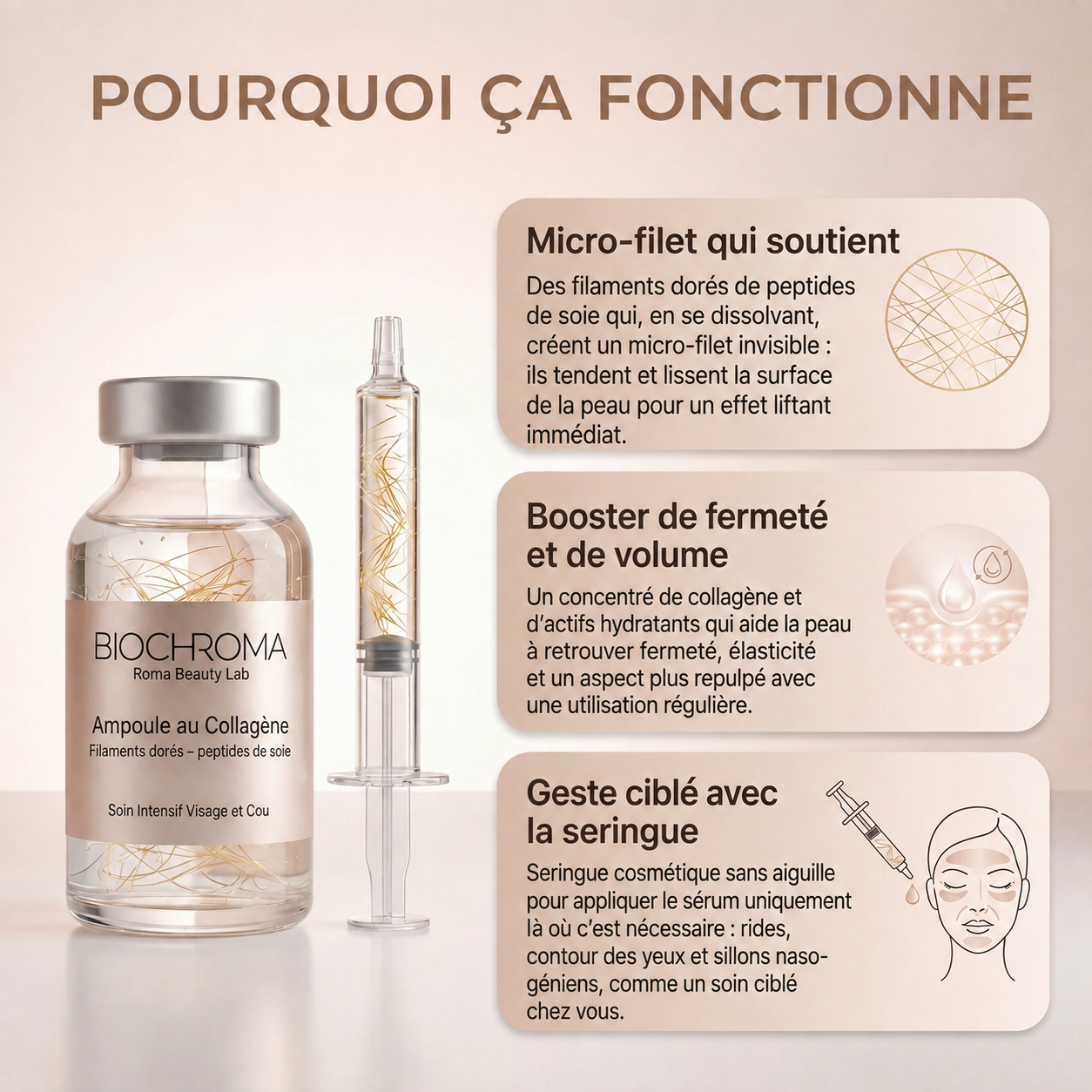 BioChroma – Sérum Coréen Effet Liftant dès la Première Application