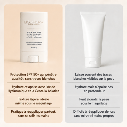 Stick Protecteur SPF 50+ | Skincare 2 en 1