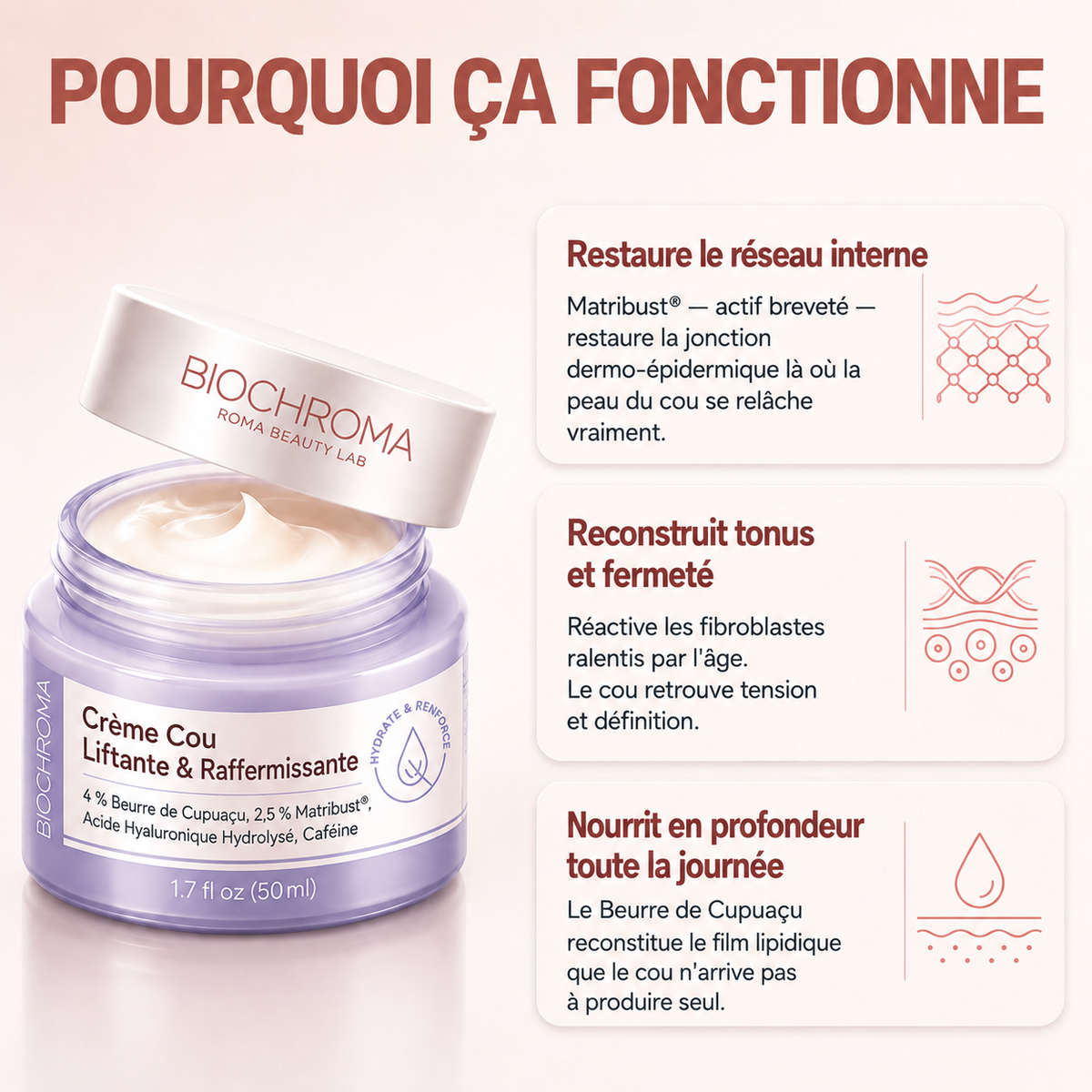 Crème Cou Liftante & Raffermissante - BioChroma