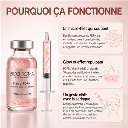 Sérum Éclat Immédiat PDRN - Skincare Coréenne BioChroma
